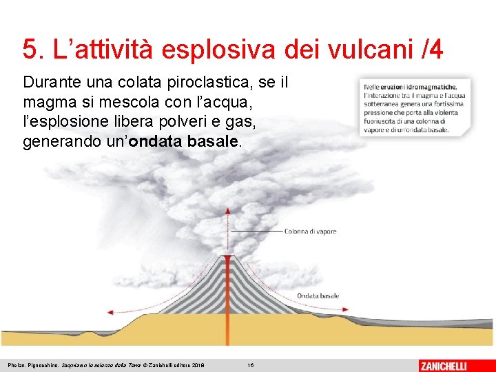 5. L’attività esplosiva dei vulcani /4 Durante una colata piroclastica, se il magma si