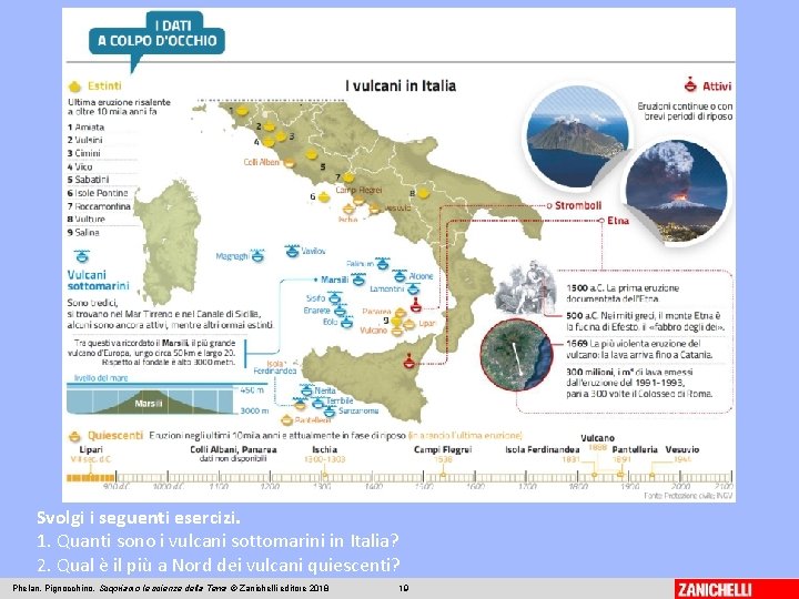 Svolgi i seguenti esercizi. 1. Quanti sono i vulcani sottomarini in Italia? 2. Qual