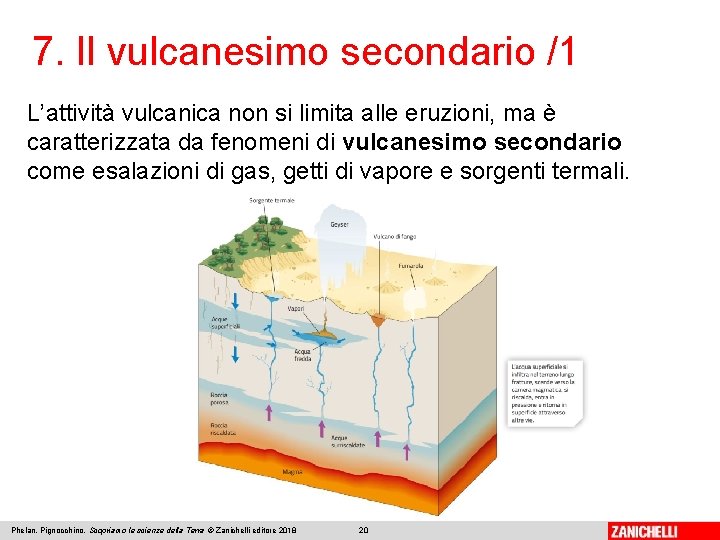 7. Il vulcanesimo secondario /1 L’attività vulcanica non si limita alle eruzioni, ma è