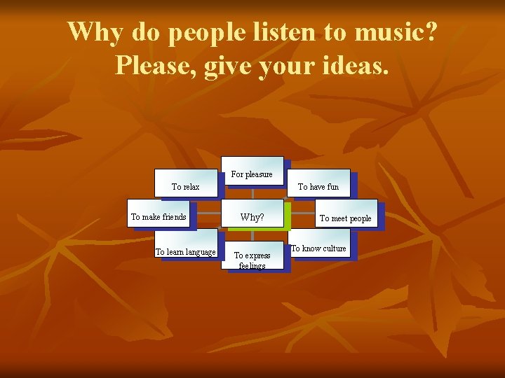 Why do people listen to music? Please, give your ideas. For pleasure To relax