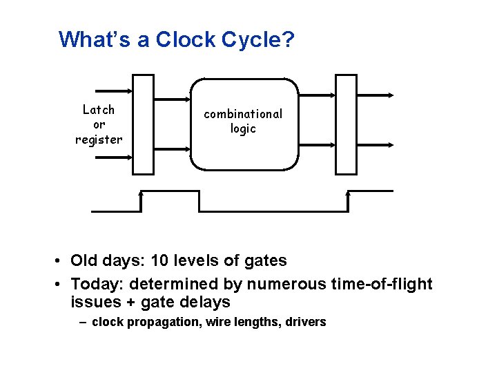 What’s a Clock Cycle? Latch or register combinational logic • Old days: 10 levels