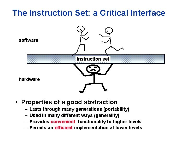 The Instruction Set: a Critical Interface software instruction set hardware • Properties of a