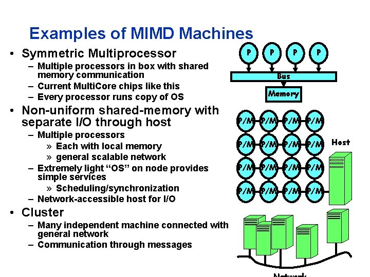 Examples of MIMD Machines • Symmetric Multiprocessor – Multiple processors in box with shared