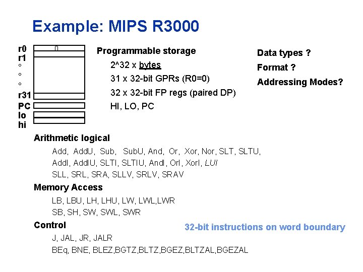 Example: MIPS R 3000 r 1 ° ° ° r 31 PC lo hi