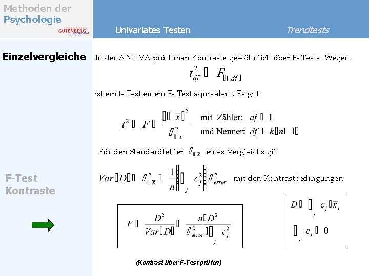 Methoden der Psychologie Einzelvergleiche Trendtests Univariates Testen In der ANOVA prüft man Kontraste gewöhnlich