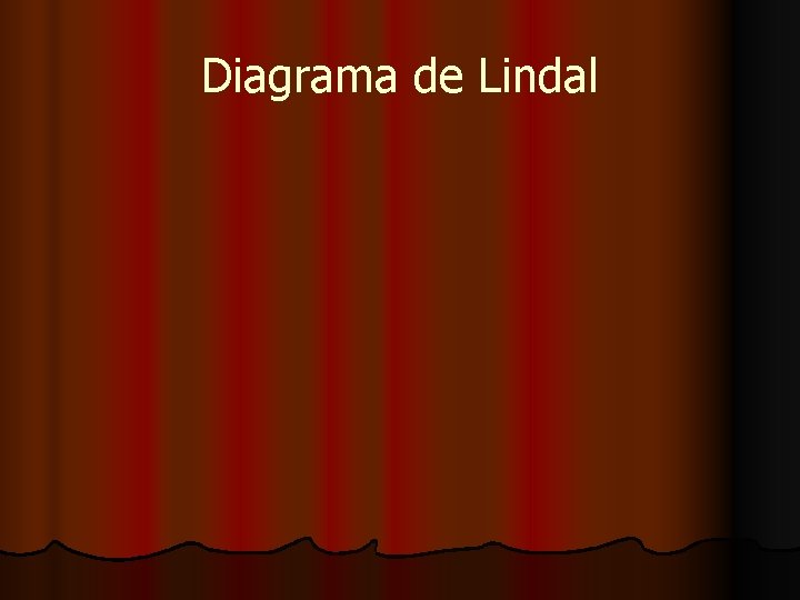 Diagrama de Lindal 