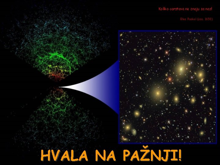 Koliko carstava ne znaju za nas! Blez Paskal (cca. 1650) HVALA NA PAŽNJI! 