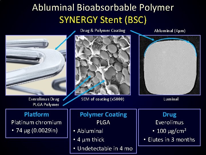 Abluminal Bioabsorbable Polymer SYNERGY Stent (BSC) Everolimus Drug PLGA Polymer Platform Platinum chromium •