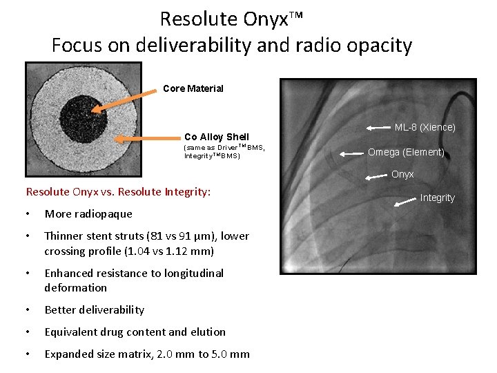 Resolute Onyx™ Focus on deliverability and radio opacity Core Material Co Alloy Shell (same