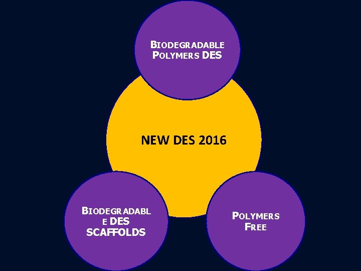 BIODEGRADABLE POLYMERS DES NEW DES 2016 BIODEGRADABL E DES SCAFFOLDS POLYMERS FREE 