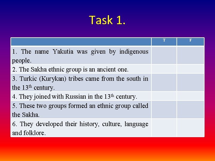 Task 1. The name Yakutia was given by indigenous people. 2. The Sakha ethnic