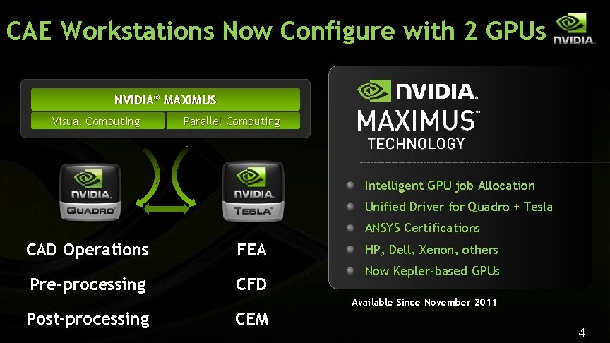 CAE Workstations Now Configure with 2 GPUs NVIDIA® MAXIMUS Visual Computing Parallel Computing Intelligent