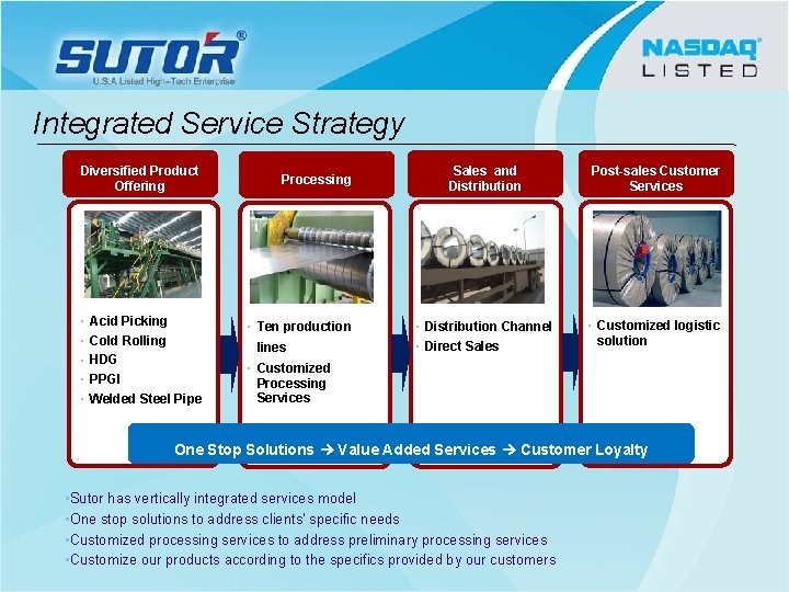 Integrated Service Strategy Diversified Product Offering • Acid Picking • Cold Rolling • HDG