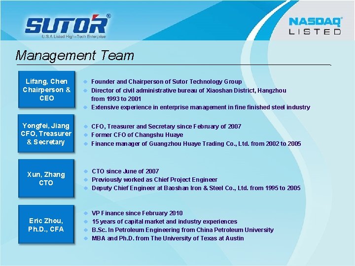 Management Team Lifang, Chen Chairperson & CEO u Founder and Chairperson of Sutor Technology