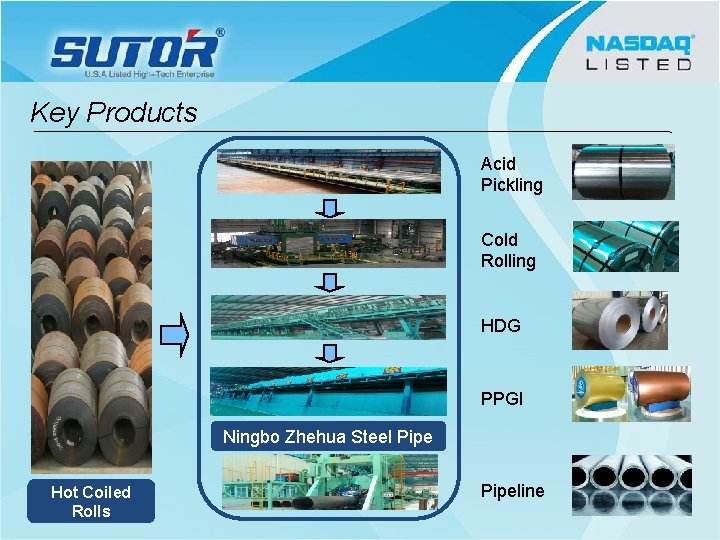 Key Products Acid Pickling Cold Rolling HDG PPGI Ningbo Zhehua Steel Pipe Hot Coiled