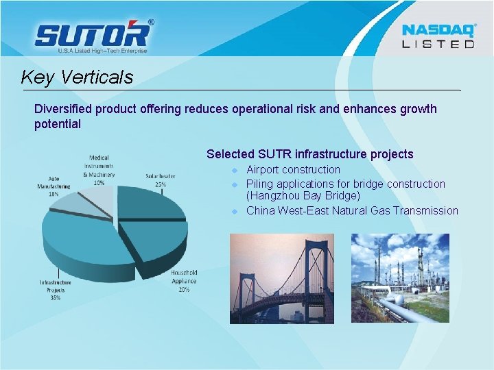Key Verticals Diversified product offering reduces operational risk and enhances growth potential Selected SUTR
