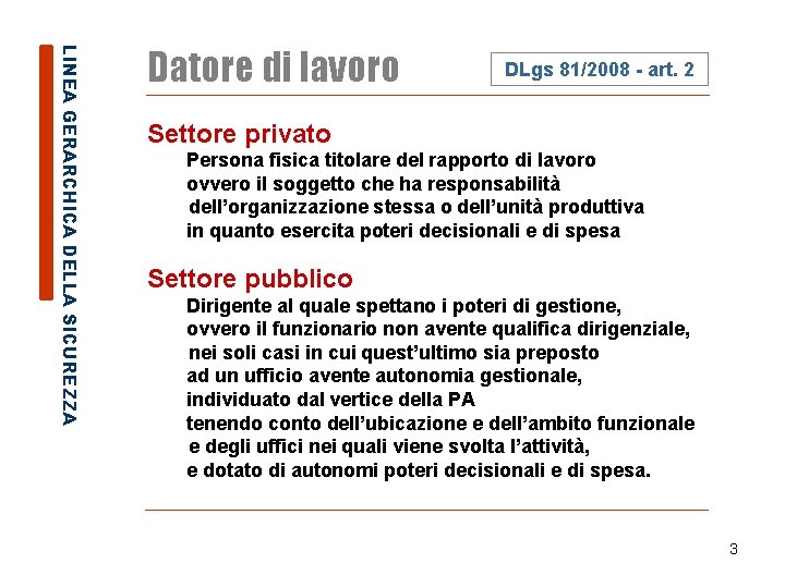 LINEA GERARCHICA DELLA SICUREZZA Datore di lavoro DLgs 81/2008 - art. 2 Settore privato