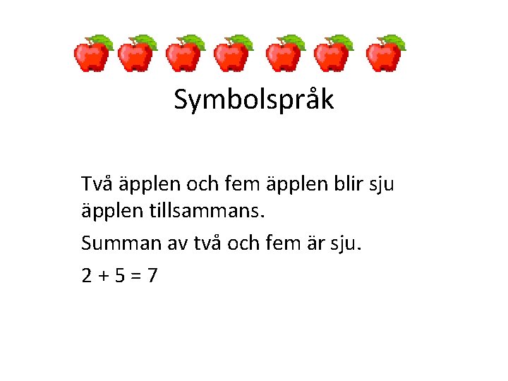 Symbolspråk Två äpplen och fem äpplen blir sju äpplen tillsammans. Summan av två och