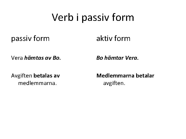 Verb i passiv form aktiv form Vera hämtas av Bo. Bo hämtar Vera. Avgiften