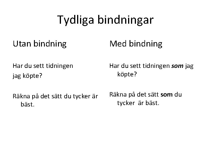 Tydliga bindningar Utan bindning Med bindning Har du sett tidningen jag köpte? Har du