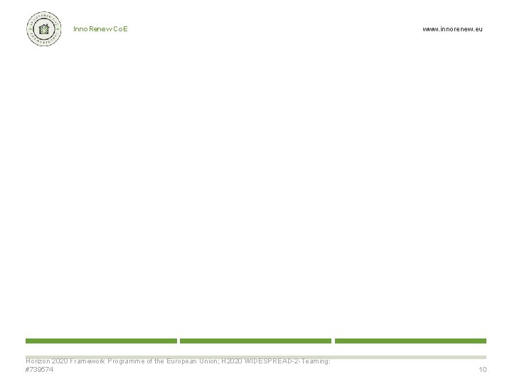 Inno. Renew Co. E Horizon 2020 Framework Programme of the European Union; H 2020