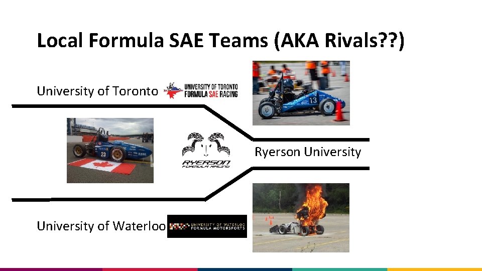 Local Formula SAE Teams (AKA Rivals? ? ) University of Toronto Ryerson University of