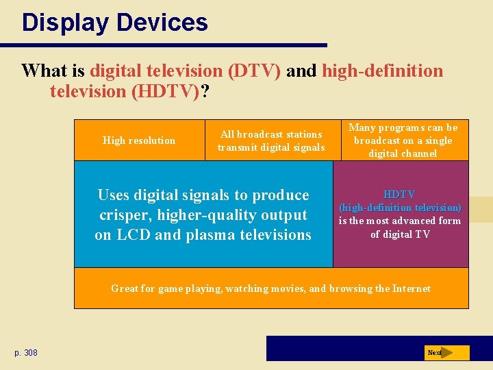 Display Devices What is digital television (DTV) and high-definition television (HDTV)? High resolution All Display Devices What is digital television (DTV) and high-definition television (HDTV)? High resolution All