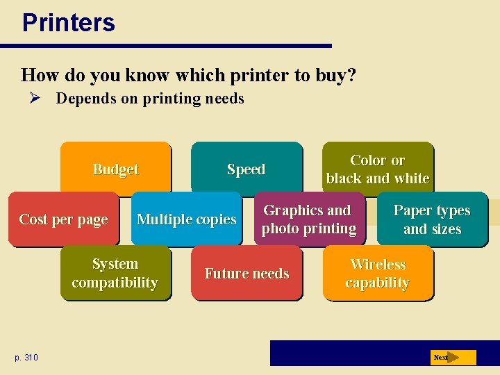 Printers How do you know which printer to buy? Ø Depends on printing needs Printers How do you know which printer to buy? Ø Depends on printing needs