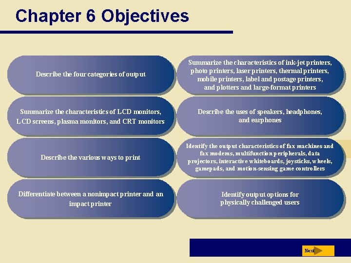 Chapter 6 Objectives Describe the four categories of output Summarize the characteristics of ink-jet Chapter 6 Objectives Describe the four categories of output Summarize the characteristics of ink-jet