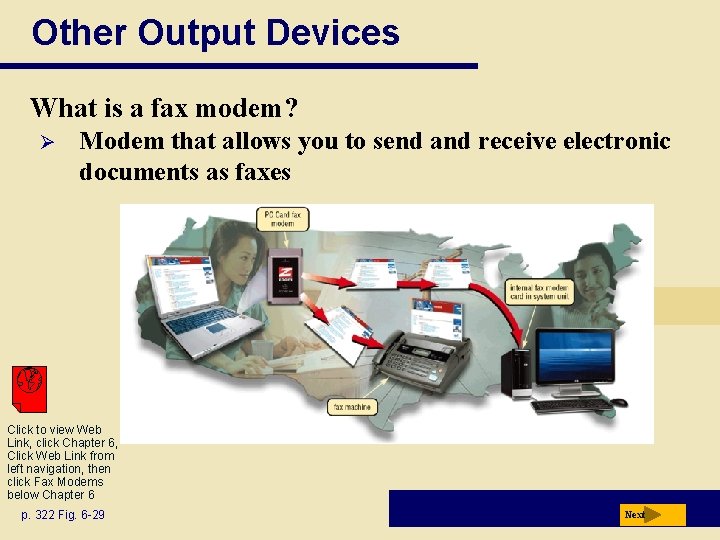 Other Output Devices What is a fax modem? Ø Modem that allows you to Other Output Devices What is a fax modem? Ø Modem that allows you to