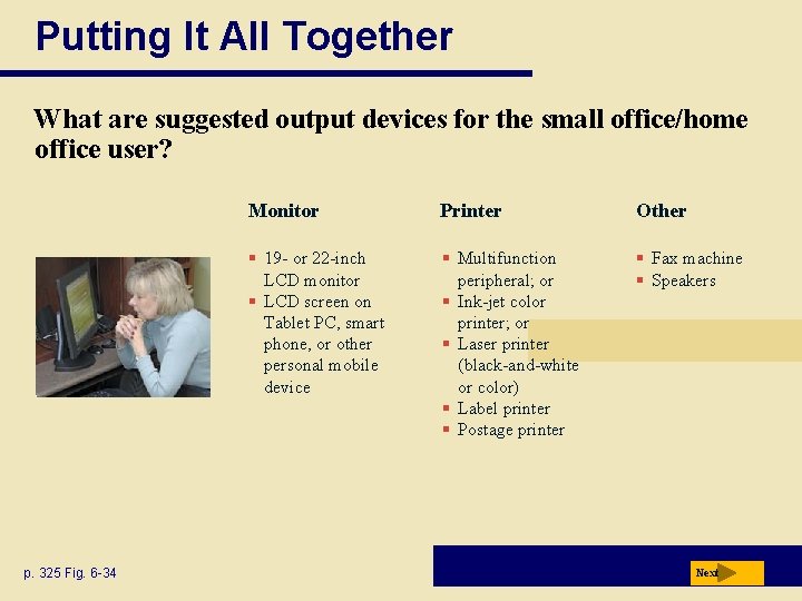 Putting It All Together What are suggested output devices for the small office/home office Putting It All Together What are suggested output devices for the small office/home office