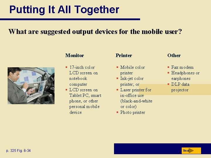 Putting It All Together What are suggested output devices for the mobile user? p. Putting It All Together What are suggested output devices for the mobile user? p.