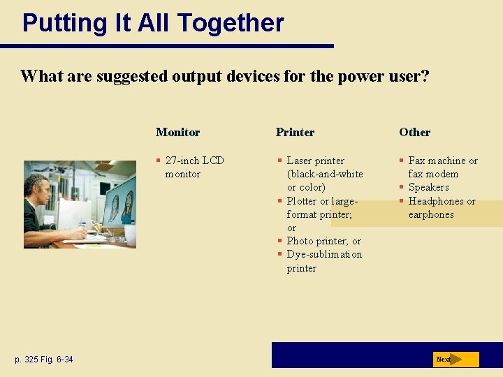 Putting It All Together What are suggested output devices for the power user? p. Putting It All Together What are suggested output devices for the power user? p.