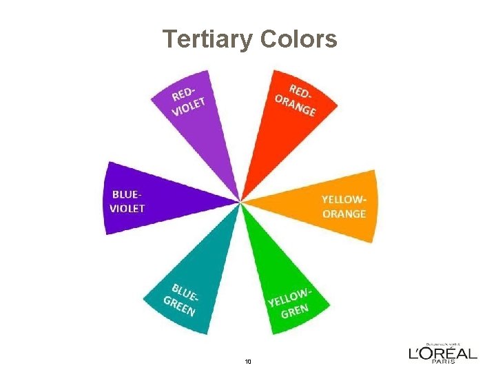 Tertiary Colors 10 