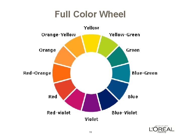 Full Color Wheel 11 