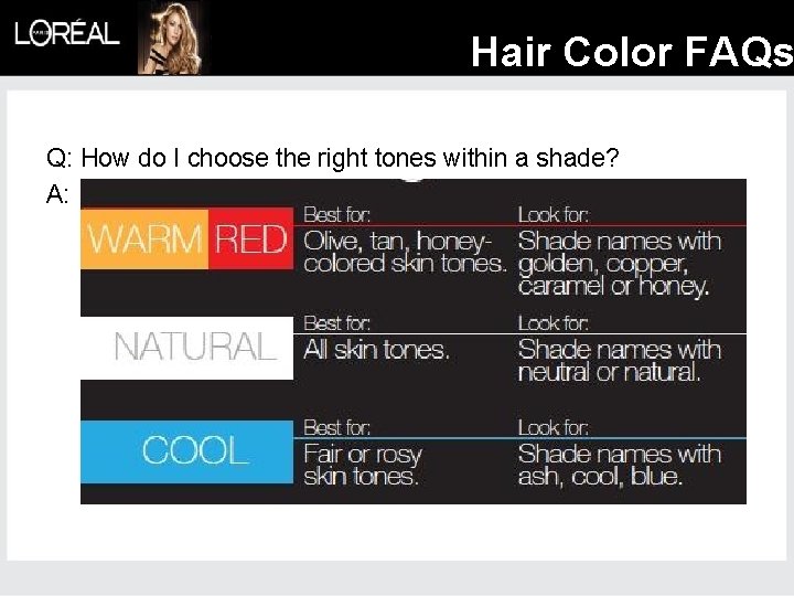 Hair Color FAQs Q: How do I choose the right tones within a shade?
