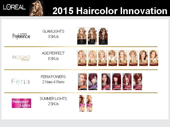 2015 Haircolor Innovation GLAM LIGHTS 3 SKUs AGE PERFECT 8 SKUs FERIA POWERS 2