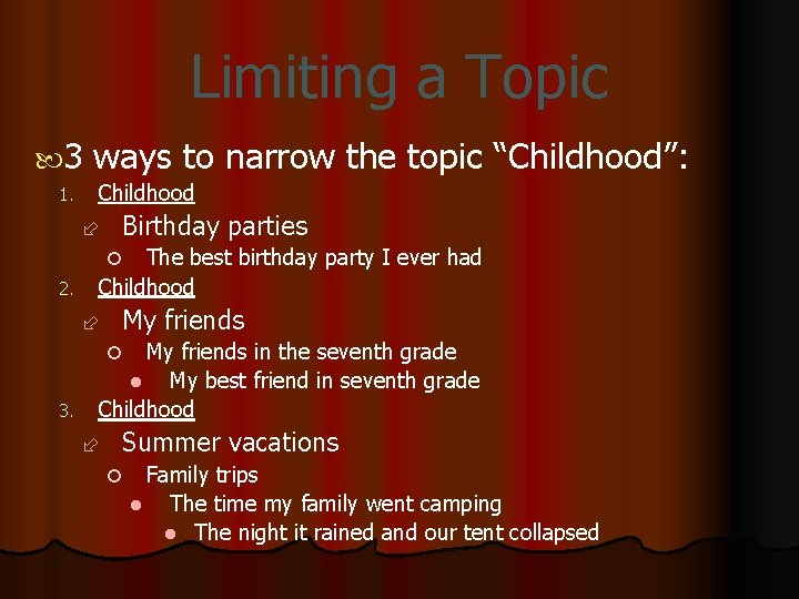 Limiting a Topic 3 1. ways to narrow the topic “Childhood”: Childhood Birthday parties