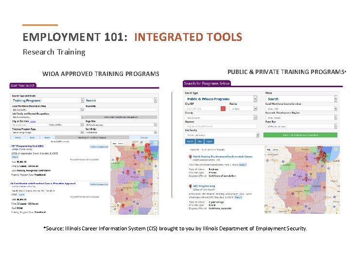 EMPLOYMENT 101: INTEGRATED TOOLS Research Training WIOA APPROVED TRAINING PROGRAMS PUBLIC & PRIVATE TRAINING