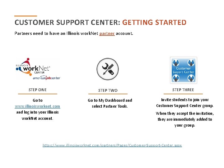 CUSTOMER SUPPORT CENTER: GETTING STARTED Partners need to have an Illinois work. Net partner
