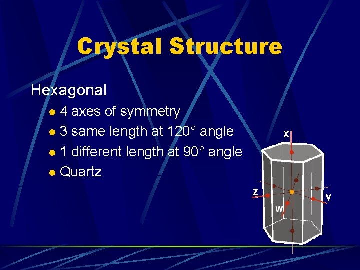 Crystal Structure Hexagonal 4 axes of symmetry l 3 same length at 120° angle