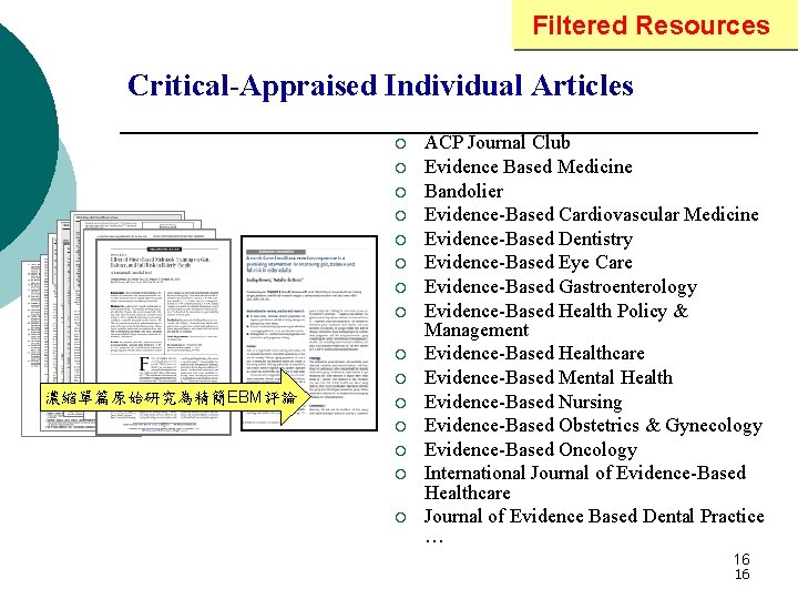 Filtered Resources Critical-Appraised Individual Articles ¡ ¡ ¡ ¡ ¡ 濃縮單篇原始研究為精簡EBM評論 ¡ ¡ ¡