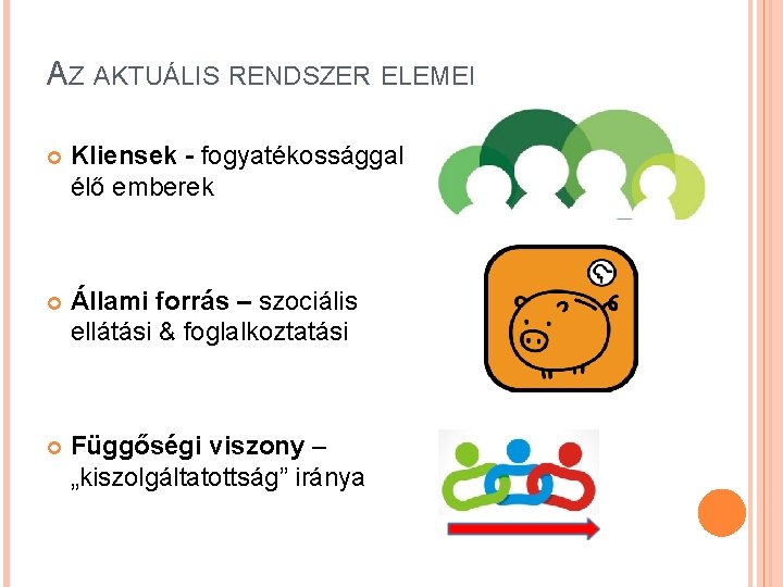 AZ AKTUÁLIS RENDSZER ELEMEI Kliensek - fogyatékossággal élő emberek Állami forrás – szociális ellátási