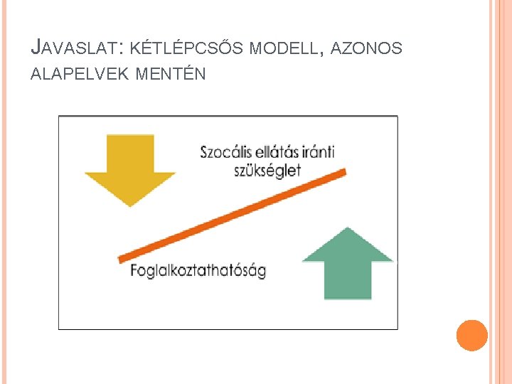 JAVASLAT: KÉTLÉPCSŐS MODELL, AZONOS ALAPELVEK MENTÉN 