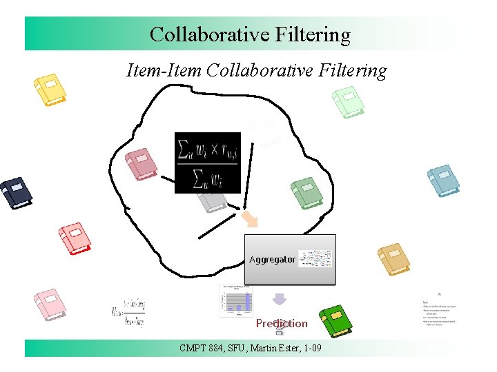 Collaborative Filtering Item-Item Collaborative Filtering Aggregator Prediction CMPT 884, SFU, Martin Ester, 1 -09