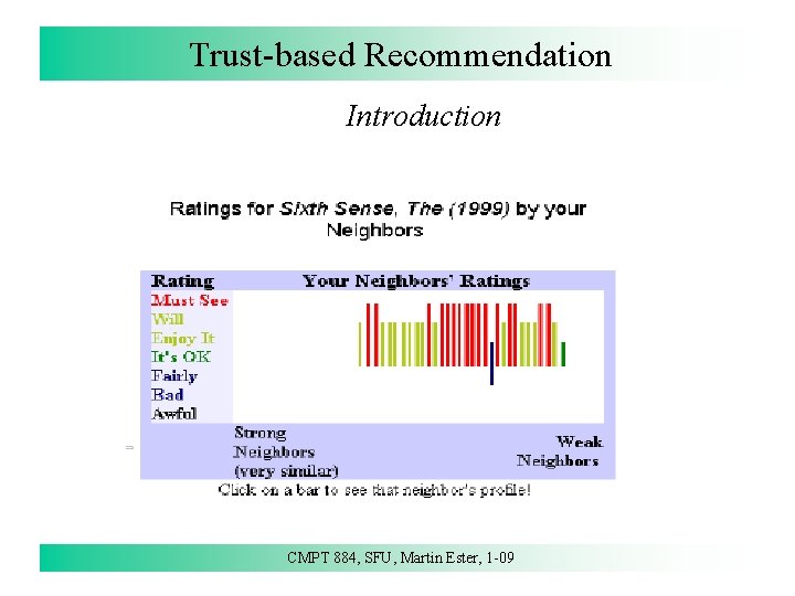 Trust-based Recommendation Introduction CMPT 884, SFU, Martin Ester, 1 -09 134 