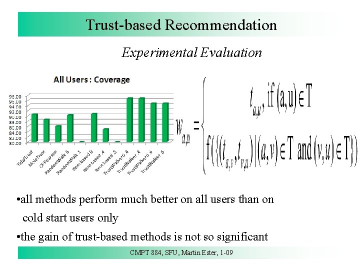 Trust-based Recommendation Experimental Evaluation • all methods perform much better on all users than