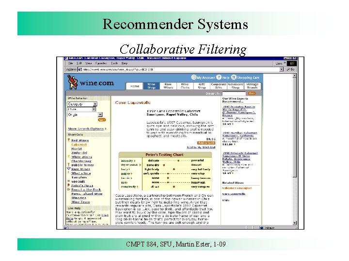 Recommender Systems Collaborative Filtering CMPT 884, SFU, Martin Ester, 1 -09 112 