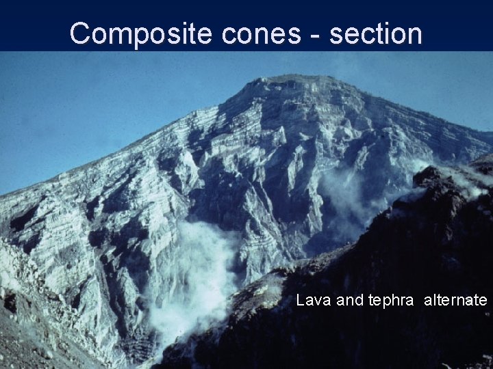 Composite cones - section Lava and tephra alternate 