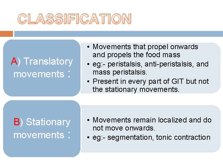 CLASSIFICATION • Movements that propel onwards and propels the food mass A) Translatory •